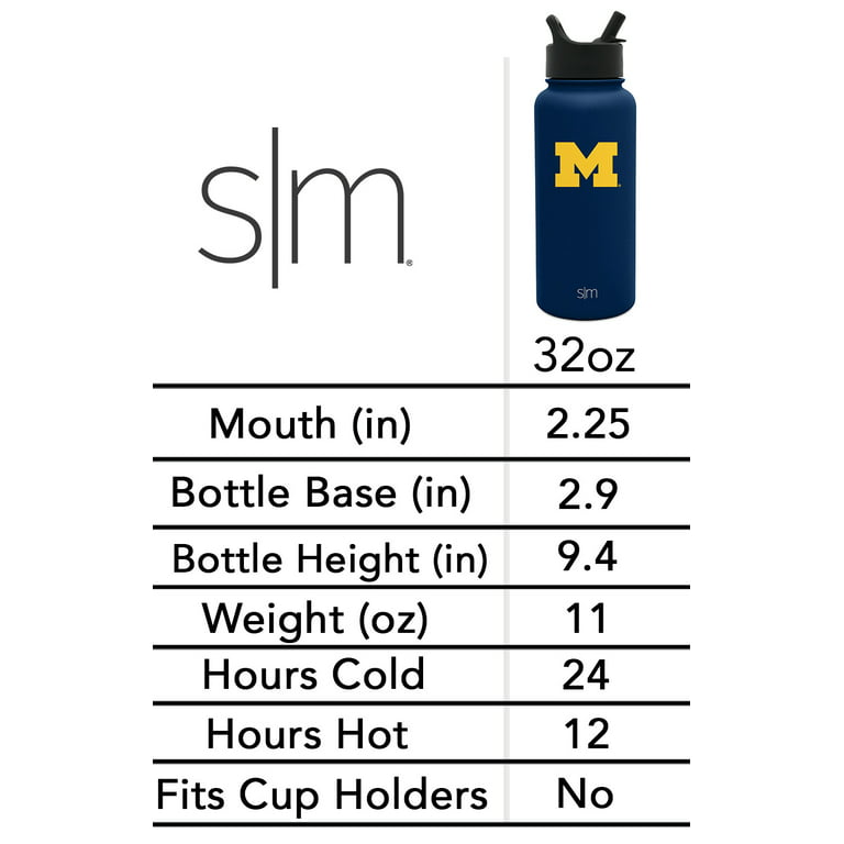 Pittsburgh Steelers Simple Modern 32oz. Summit Water Bottle w/ Straw