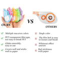thumbnail image 4 of Correction Tapes, White Out Tape, for School, Office, Note Taking, Marking, Crafting, 4 of 5