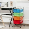 thumbnail image 2 of Giantex 4-Drawer Rolling Storage Cart, Utility Cart w/Lockable Casters & Metal Frame, Mobile Storage Organizer, Trolley Cart for Office School, Rainbow, 2 of 10
