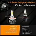 thumbnail image 2 of BMZONCC For Ski Doo Gen 4 900 (All Models) 2019-2022 Skidoo Gen4 LED Headlight 2 Bulbs, 2 of 8