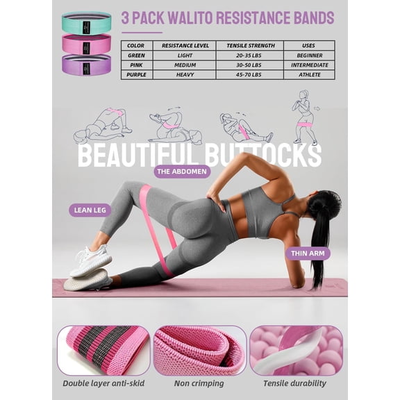 1/3 Yoga Mat Thick, Yoga Kit and Sets for Beginners Include High Density Yoga Mat with Multi-loops Yoga Strap, Yoga Blocks, Booty Resistance Band Set & Door Anchor
