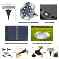 thumbnail image 3 of Toodour 12 Pack Solar Ground Lights Outdoor, 8 LED Waterproof Solar Disk Lights for Garden Landscape Pathway Yard Deck Lawn Patio Walkway, White, 3 of 7