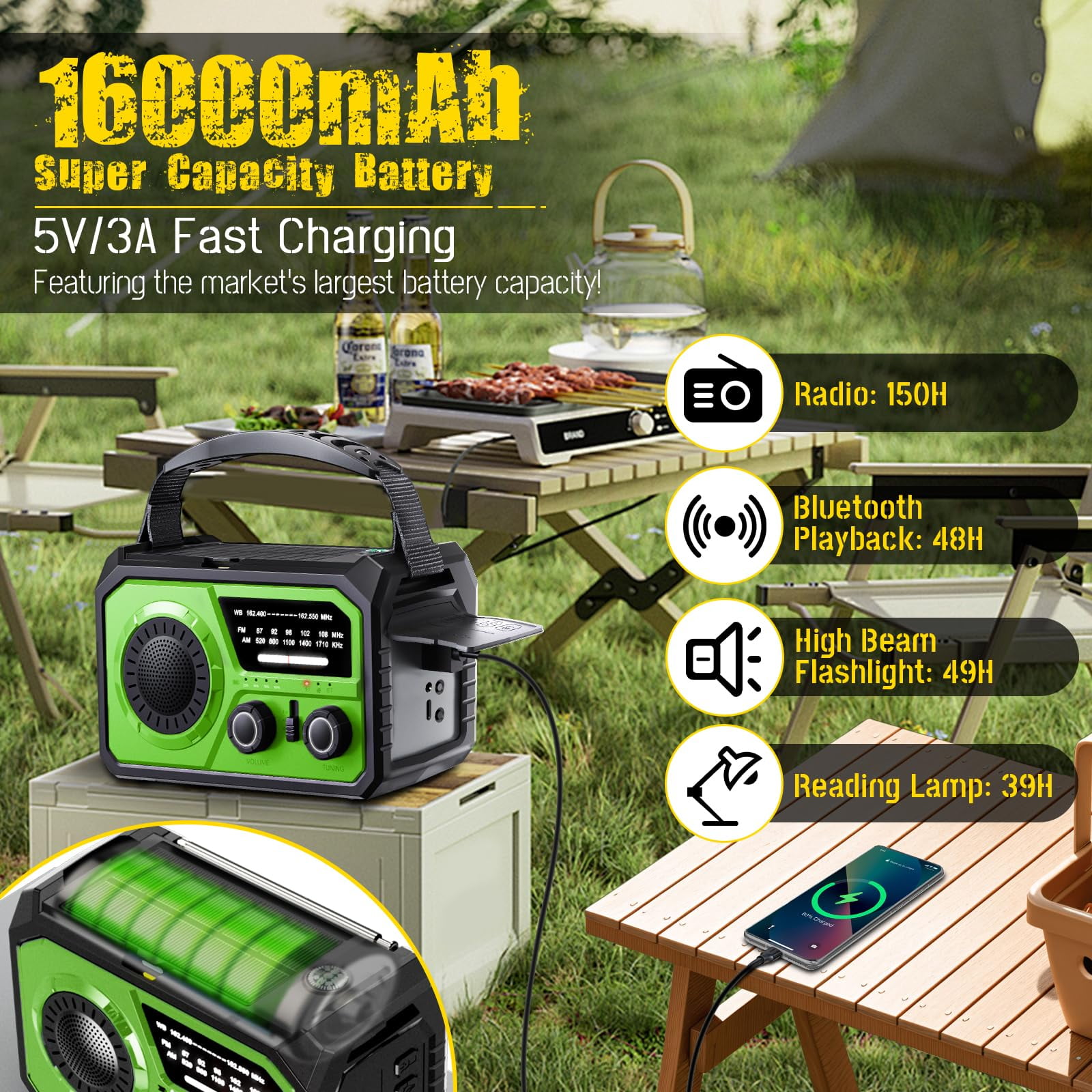 KOGYAS 16000mAh Crank Radio,Emergency Radio,Solar Radio,NOAA/AM/FM Weather Radio Bluetooth,USB Type-C Charging,Dynamo Radio,Polymer Battery,Torch & LED Reading Light,SOS Alarm,Compass for Camping
