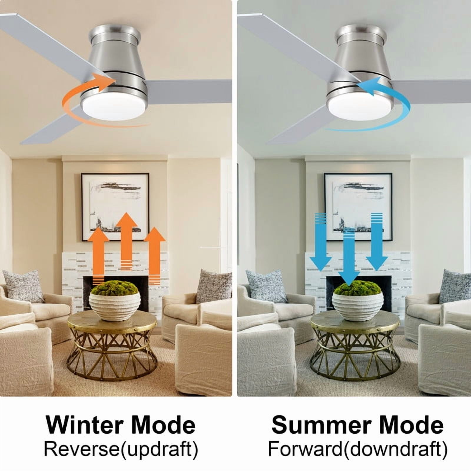 Wellspeed 48 in. Mordern Ceiling Fan with Dimmable Light Kit and Remote, 3 Blades, 6-Speed Reversible DC Motor, for Indoor, Brushed Nickel