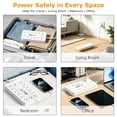 thumbnail image 3 of RONY 5ft Surge Protector Power Strip with 13 AC Outlets and 6 USB Ports for Dorm Office Home Travel, Overload Protection, White, 3 of 9