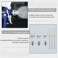 thumbnail image 4 of Tool Nozzle 1.4 Mm/1.7mm/2.0mm Nozzle Needle and Nozzle Cap Nozzle Kit Air Paint G20076, 4 of 6