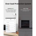thumbnail image 3 of SONOFF Smart Plug with Energy Monitoring,APP&Voice Control Works with Alexa Google Home ,WiFi Mini Smart Outlet for Home and Commercial Use S31 4 Packs, 3 of 9