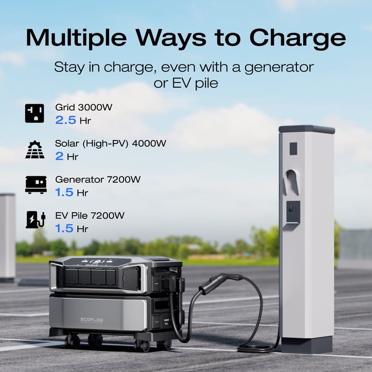 EcoFlow Delta Pro Ultra Battery