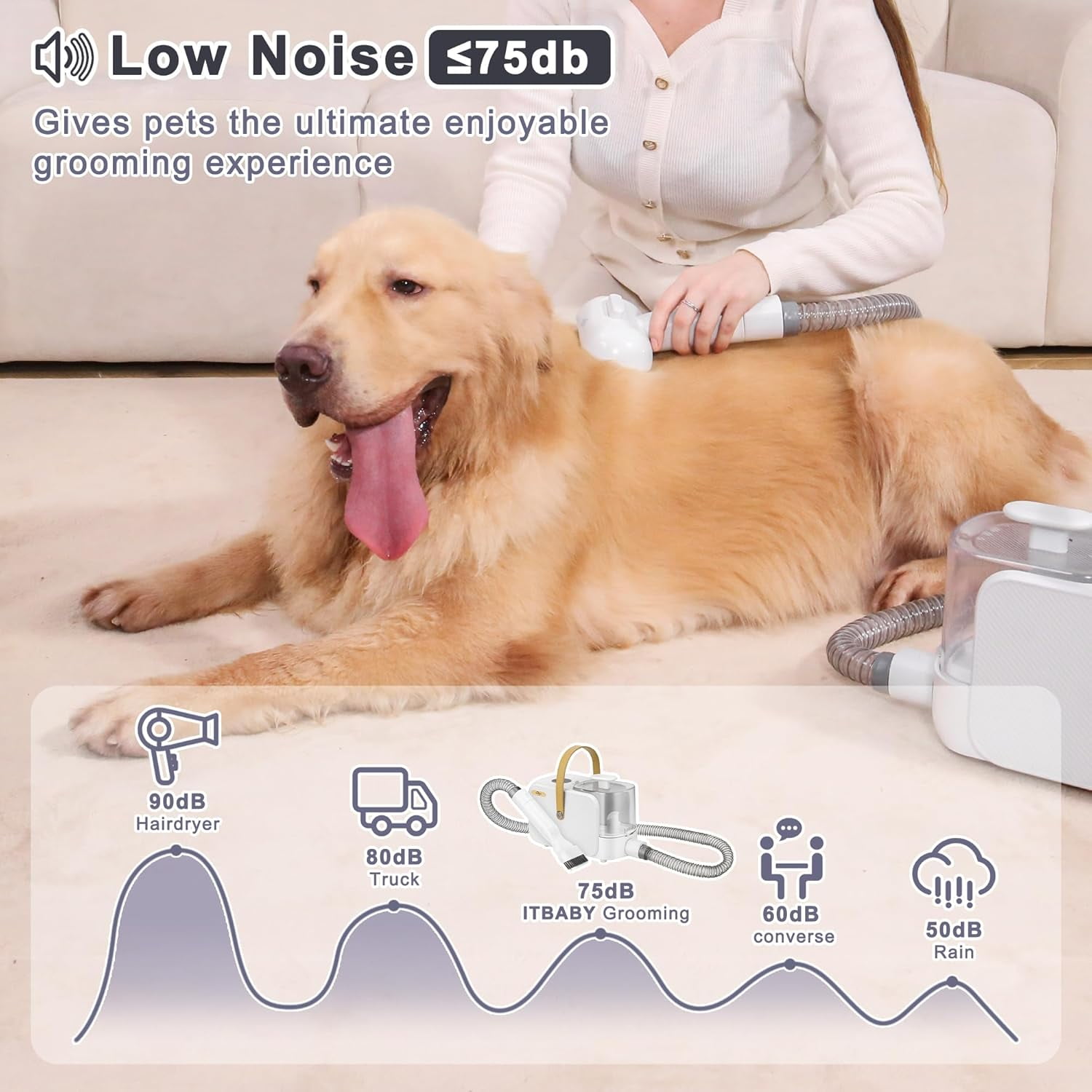 Grooming Kit For Dogs At Home ITBABY Dog Grooming Kit With Vacuum