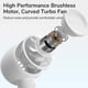 thumbnail image 3 of Desk Fan Battery Rechargeable, 4500mAh 180°Foldable Portable Personal Fan, 4 Speeds Adjustable Long Battery-life for Home Office Travel Outdoor Gifts for Women Men-White, 3 of 5