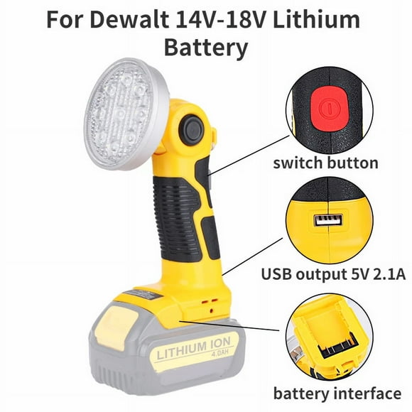 3 inch Emergency Light For Makita Milwaukee Bosch Dewalt Ryobi Craftsman Black&Decker 14.4V-18V Lithium Battery Flashlight Light