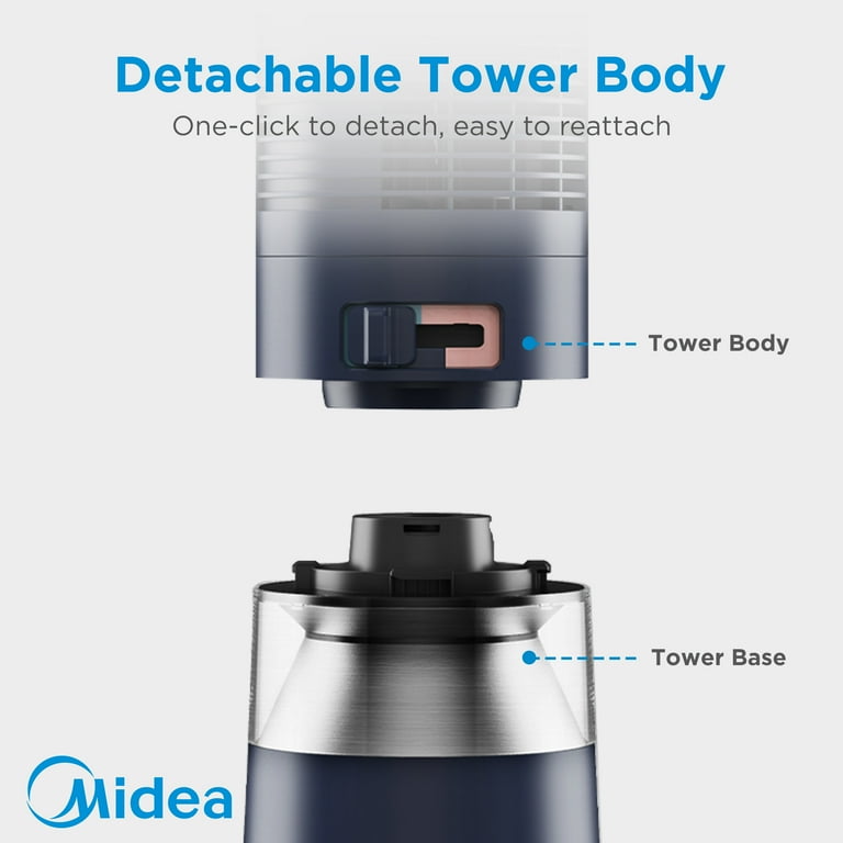 Midea 42