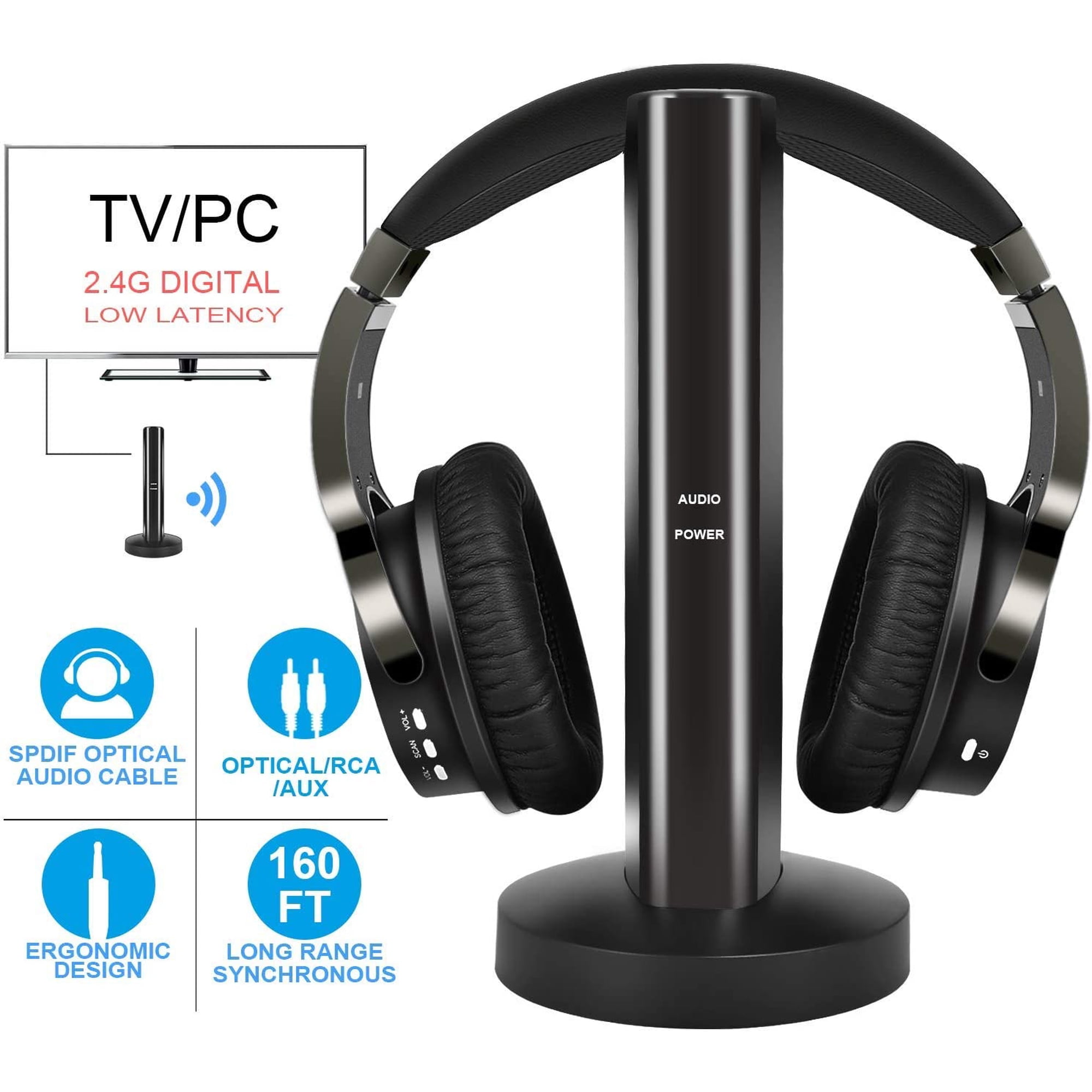 Wireless TV Headphones with 2.4G Digital RF Transmitter, Hi-Fi Over-Ear Cordless Headset with RCA / 3.5MM / Optical Port, for Watching Home TV Game Computer Television