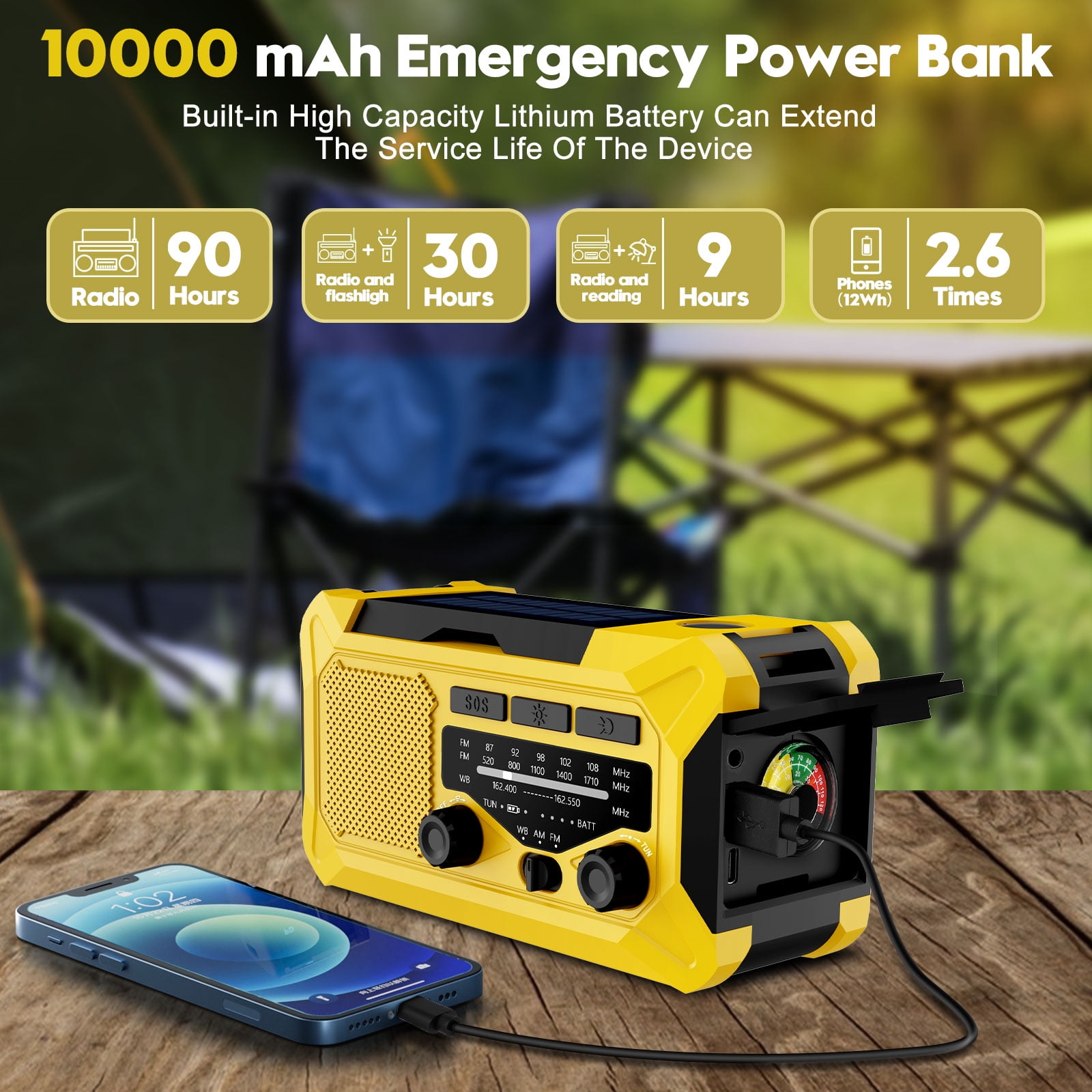 Fovendi 10000mAh Hand Crank Radio,Emergency Radio,Solar Radio,NOAA/AM/FM Weather Radio,USB Type-C Charging Radios Portable with LED Reading Light,SOS,Compass for Camping Hiking Travelling