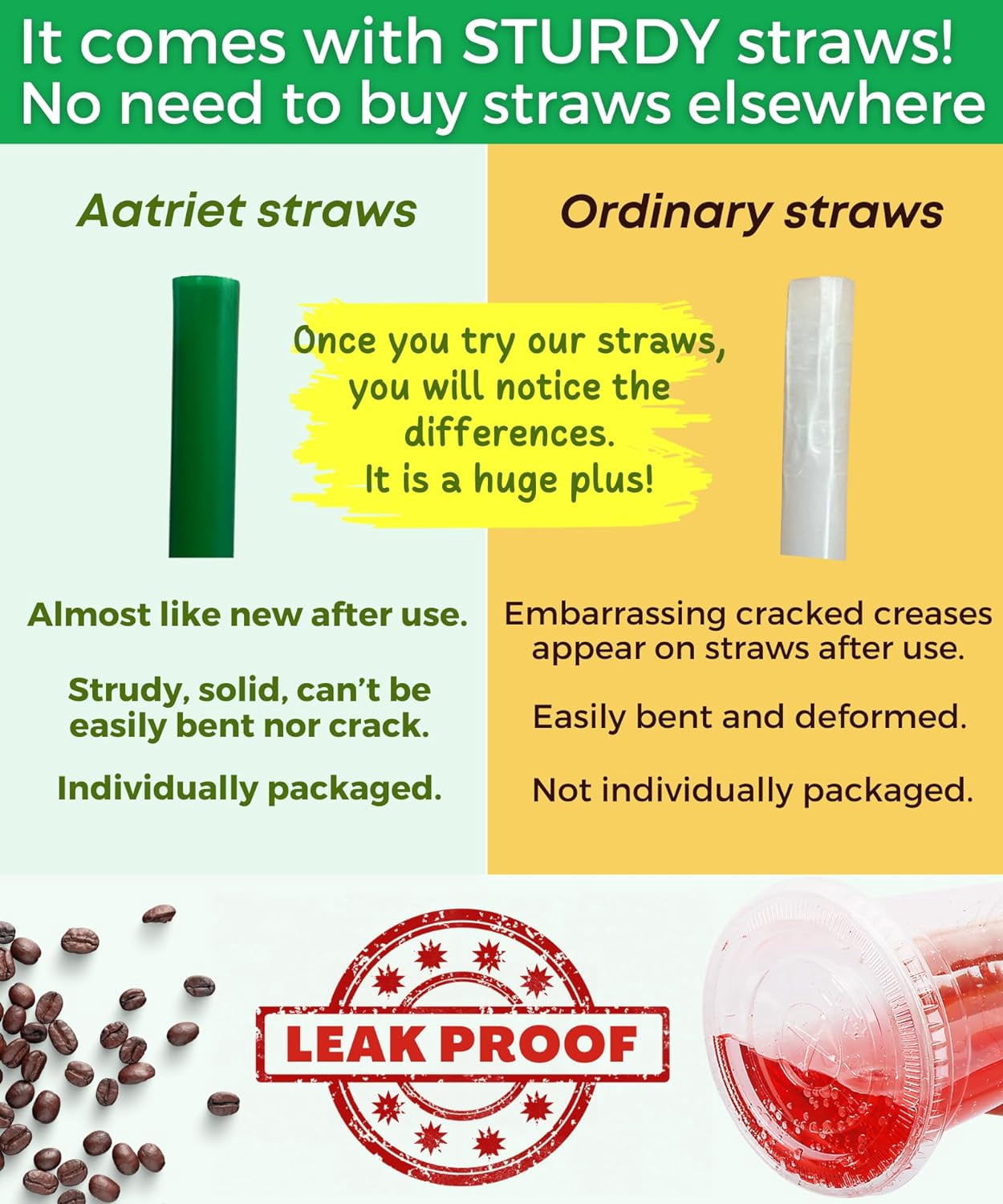 JJEAN-32 oz Clear Plastic Cups with Lids and STRAWS, Disposable Party Cups for To Go Iced Coffee Cold Drinks, Smoothie, Juice, Parfait, Frappuccino, Milkshake. No Leaking Fruit Cup, 25 Sets