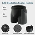 thumbnail image 6 of CARER Mens Incontinence Underwear Washable Reusable Leakproof Underwear for Men for Bladder Leakage 2 Pack, 6 of 8