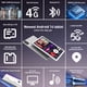 thumbnail image 2 of Tablet DOMATON 2025 10.1" 14GB RAM 128GB ROM 7000mAh 4G LTE, 2 of 5