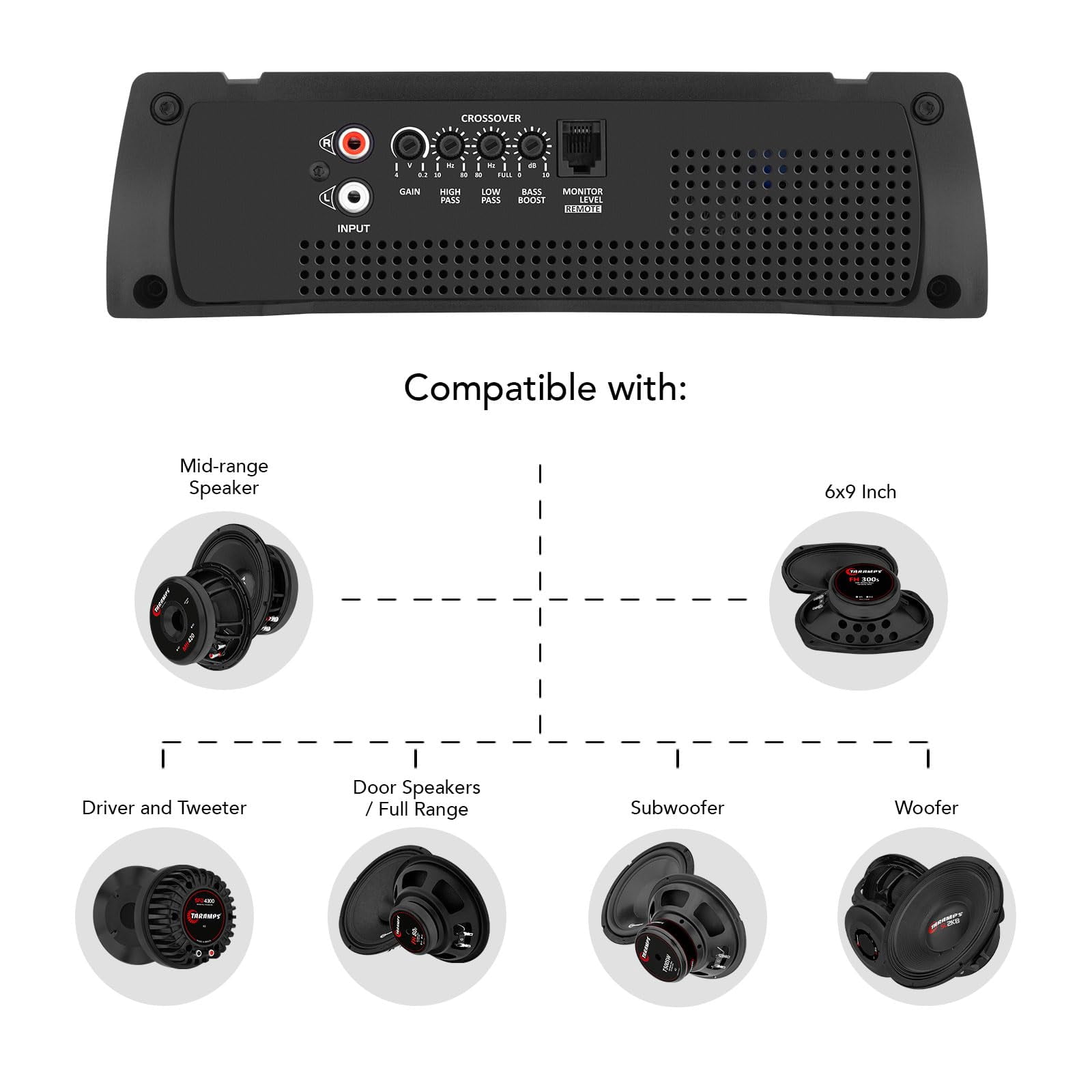 Taramps HD 2000 4 Ohms 1 Channel 2000 Watts RMS MAX Full Range Car Audio, Monoblock, LED Monitor Indicator, Class D Amplifier, Crossover, White 2k amp