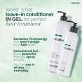 thumbnail image 2 of Acondicionador sin enjuague Image Intrakera Keratin 240 ml, 2 of 9