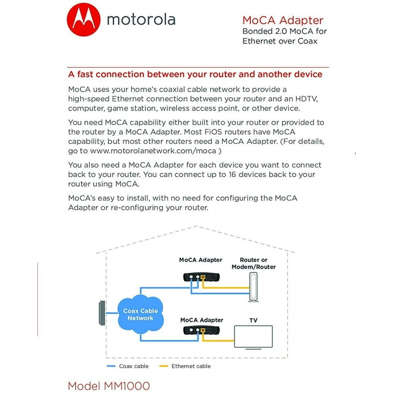 Motorola MM1000 MoCA Bonded 2.0 Adapter for Ethernet Compatible