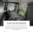 thumbnail image 5 of Car Deodorizer Spray 100ML Air Purifying Freshener for Vehicle Interior Odor Removal Long Lasting Scent Neutralizer Spray Bottle, 5 of 8