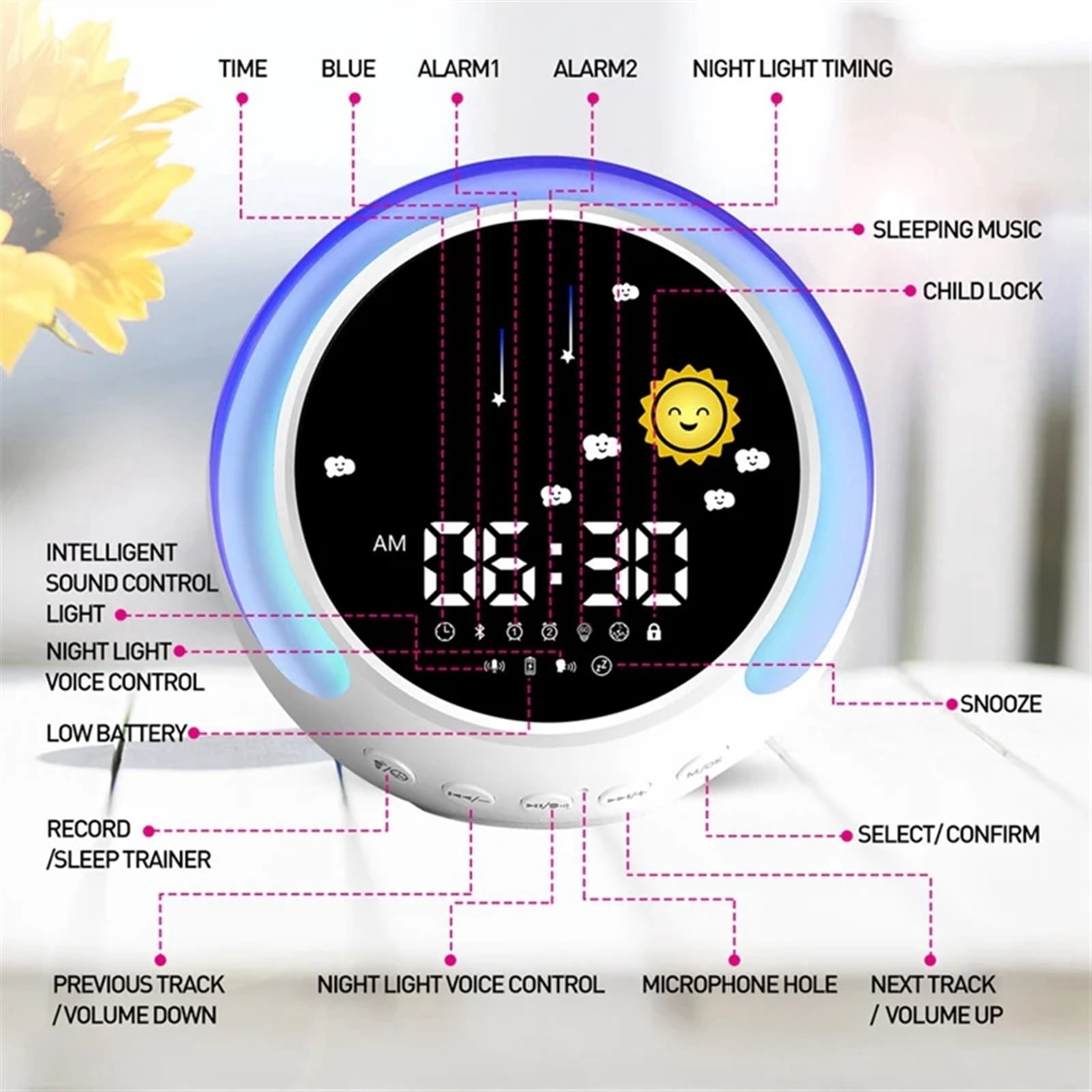 Alarm Clock for Kids, Kids Alarm Clock for Girls Sleep Trainer with Wake Up Light, Music Player&Digital Clock ,Excellent Visual Experience