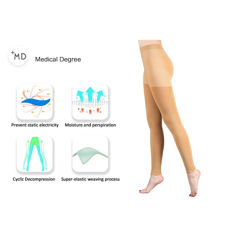  +MD 15-20mmHg Women's Footless Compression Pantyhose