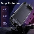 thumbnail image 6 of Dockable Protective Case for Nintendo Switch 2 TPU Ergonomic Grip Cover Foldable Joycons Holder Slim Shockproof Hard Shell Compatible with Switch2 Console & Kickstand-Pink, 6 of 7