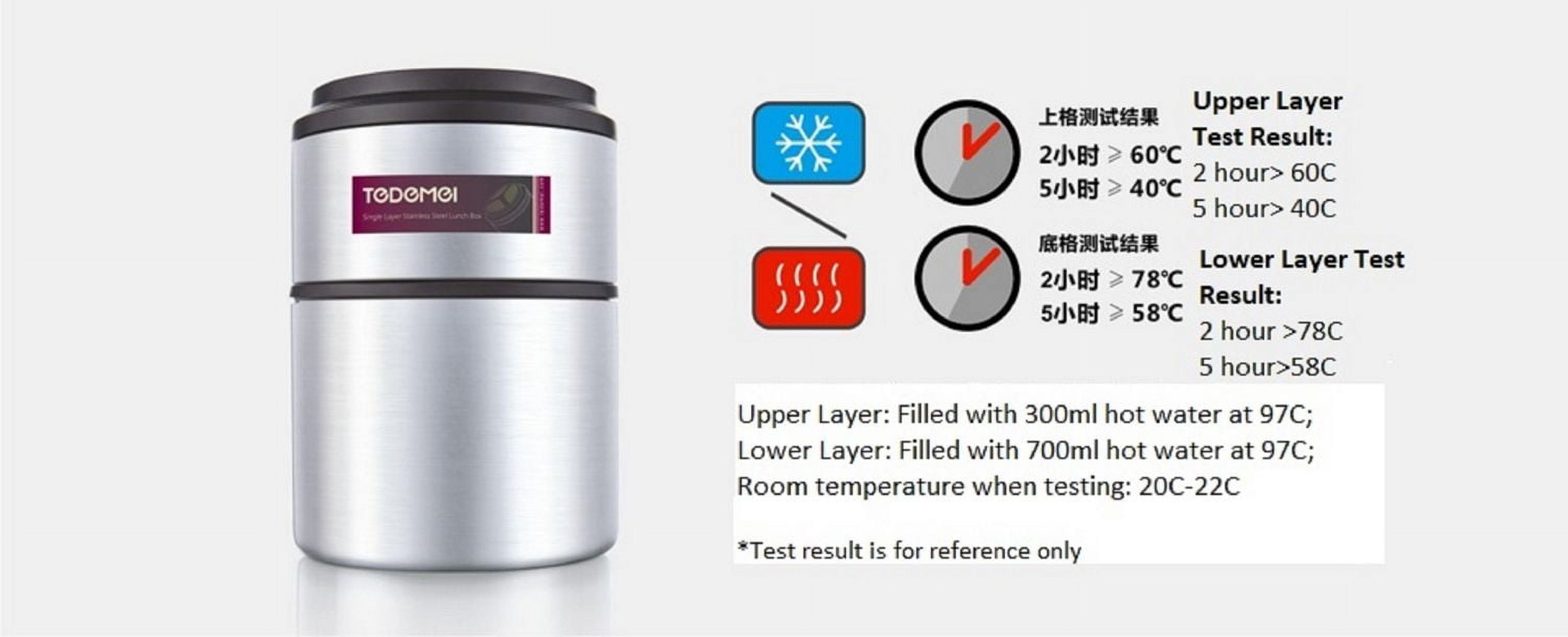 Tedemei 1.5L 2 Layer Vacuum Insulated Lunch Box in Premium 304 Stainless Steel