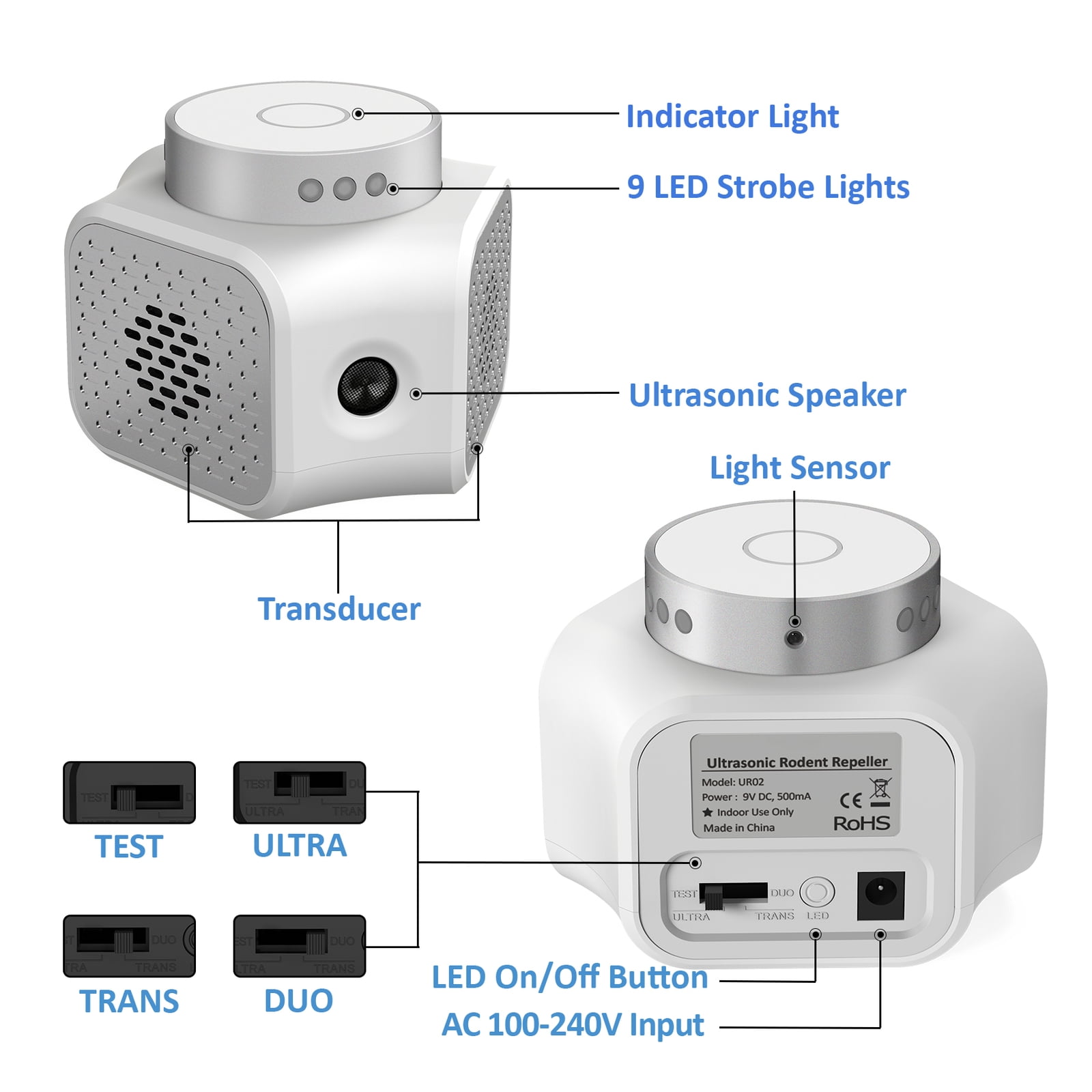 Jinyi Indoor Ultrasonic Insect & Pest Repellent with 360° Coverage and LED Lights