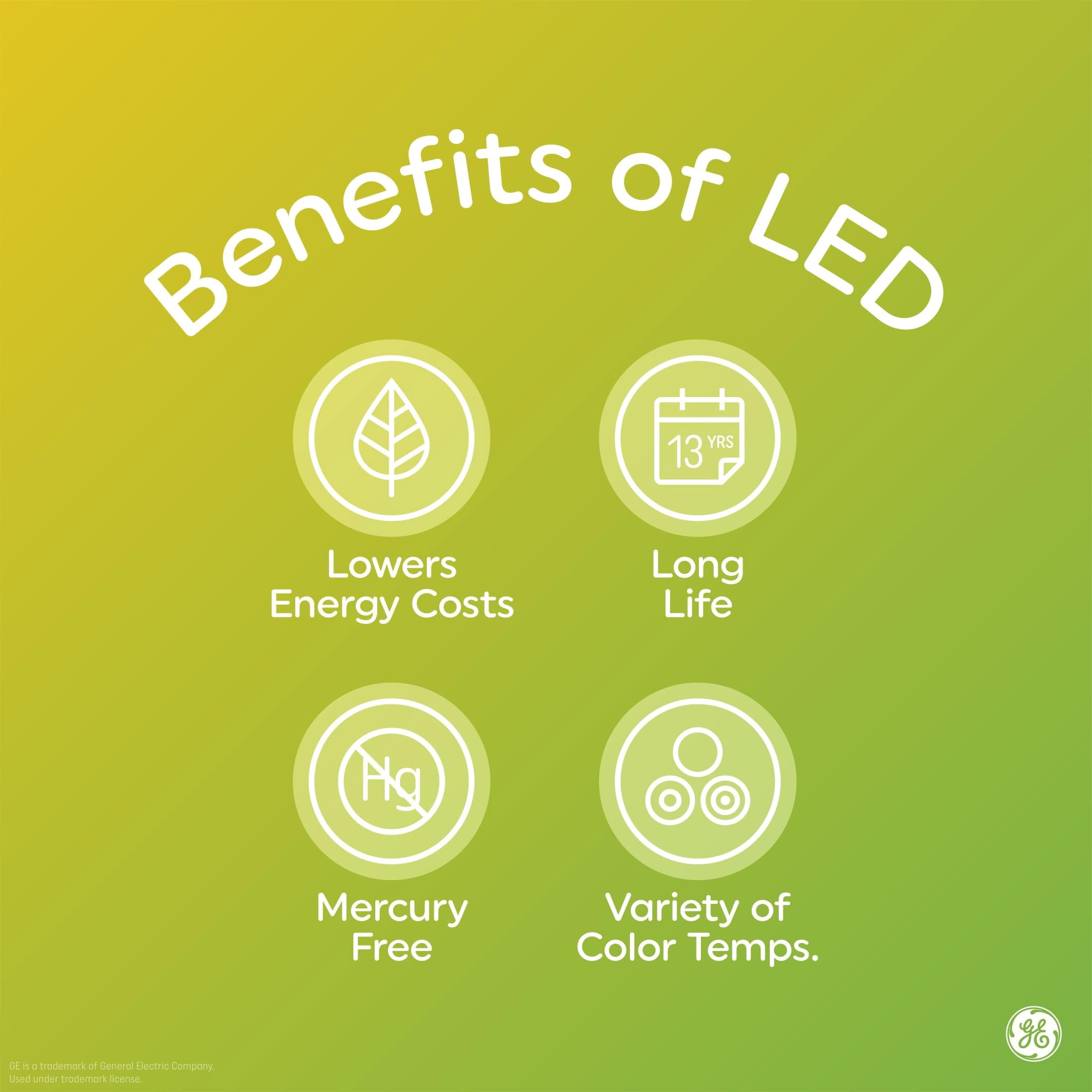 (3 bulbs) GE LED+ Dusk to Dawn A19 LED Light Bulbs, Automatic On/Off Outdoor Light, 8.5W, Soft White