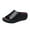 Black, variant on Women's Platform Wedge Sandals Extremely Comfy Slides Sandals Slope Heel Slippers Sponge Cakeshoes Fish Mouth Mules Thick Sole Sandals Non-Slip