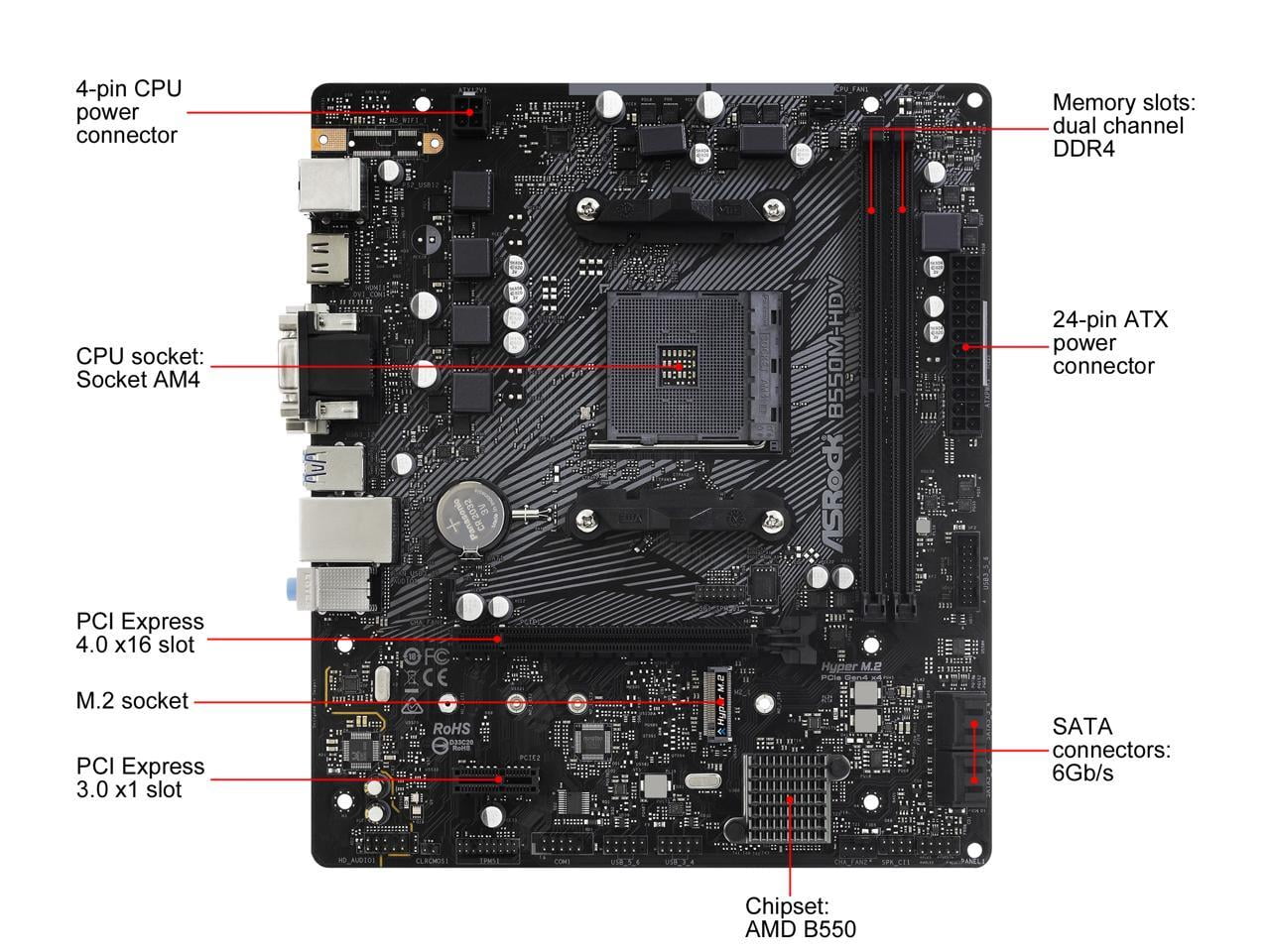ASRock B550M-HDV AM4 AMD B550 SATA 6Gb/s Micro ATX AMD Ryzen