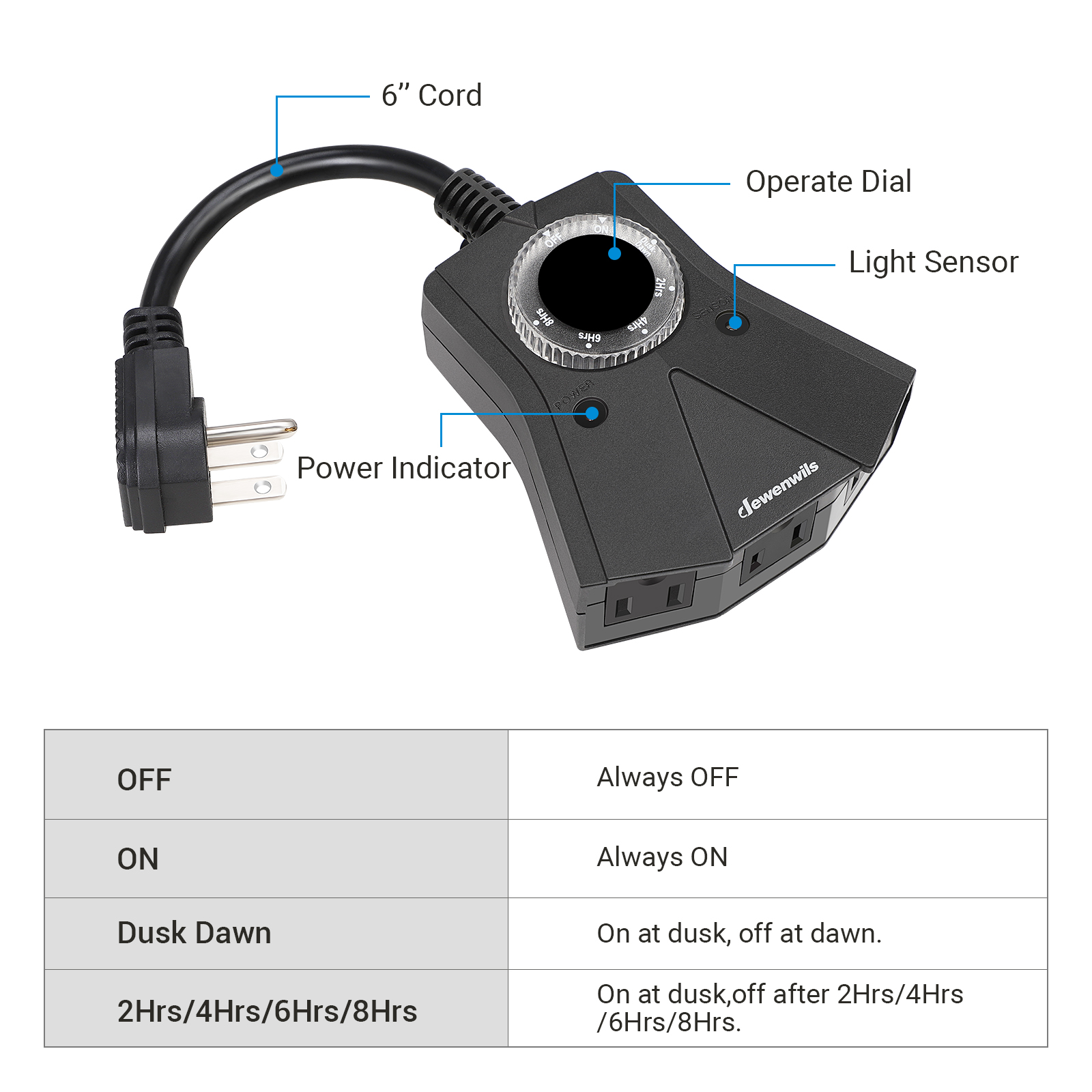 Dewenwils Outdoor Light Timer, 3 Outlets, Dusk to Dawn photo 2