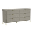 thumbnail image 6 of Park Contemporary 68" Dresser in Gray (6-Drawer), 6 of 8