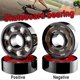 thumbnail image 3 of 8 Pcs Ceramic Bearings High Speed Wear Resistant for Skate Skateboard Wheel, 3 of 5