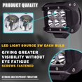 thumbnail image 2 of Luces LED de inundación YONGSHENG 2PCS 18W para todo terreno, 2 of 5