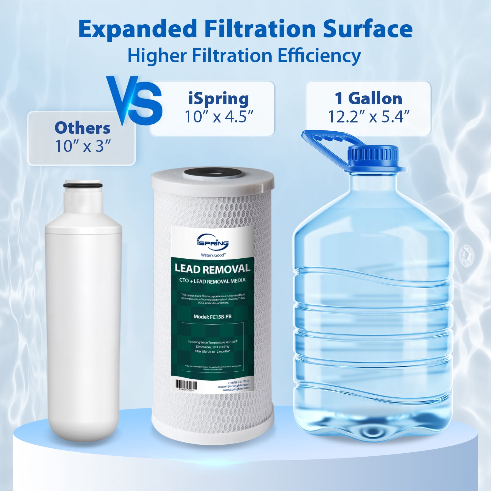 iSpring US21B-CPB 4-Layer High Capacity Under Sink Water Filter, Reduces Lead, PFAS, PFOA/PFOS, Chlorine, Bad Taste & Odor, w/ 2 Upgraded Direct Connect Hoses