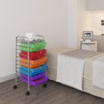 thumbnail image 5 of LINJH 10 Drawer Cart Rolling Plastic Storage Cart and Organizer Multipurpose Mobile Rolling Utility Storage Organizer for Home Office School and Workshop, Multicolor, 5 of 9