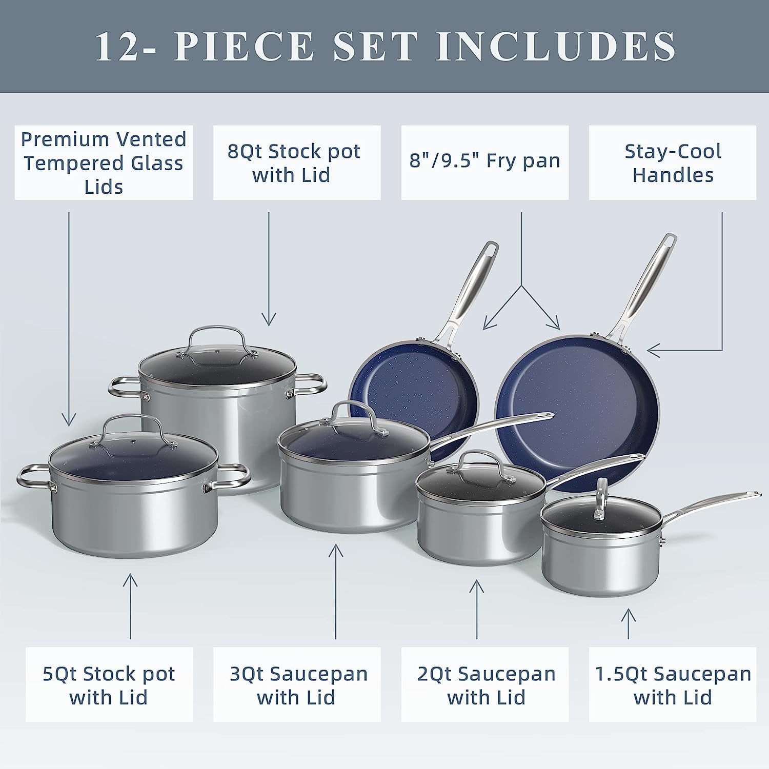 Nuwave Pro-Smart 12” & 8” SS Fry Pan Set, Healthy Duralon Blue Non-Stick  Ceramic Coating, Heavy-Duty Tri-Ply Construction, Ergonomic Stay-Cool