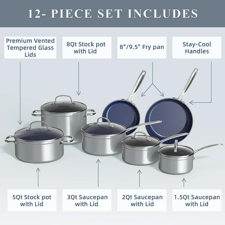 Nuwave 12pc Forged Lightweight Cookware Set, G10 Healthy Duralon Ceramic  Ultra Non-Stick Coating, Vented Tempered Glass Lids, Stay-Cool Handles
