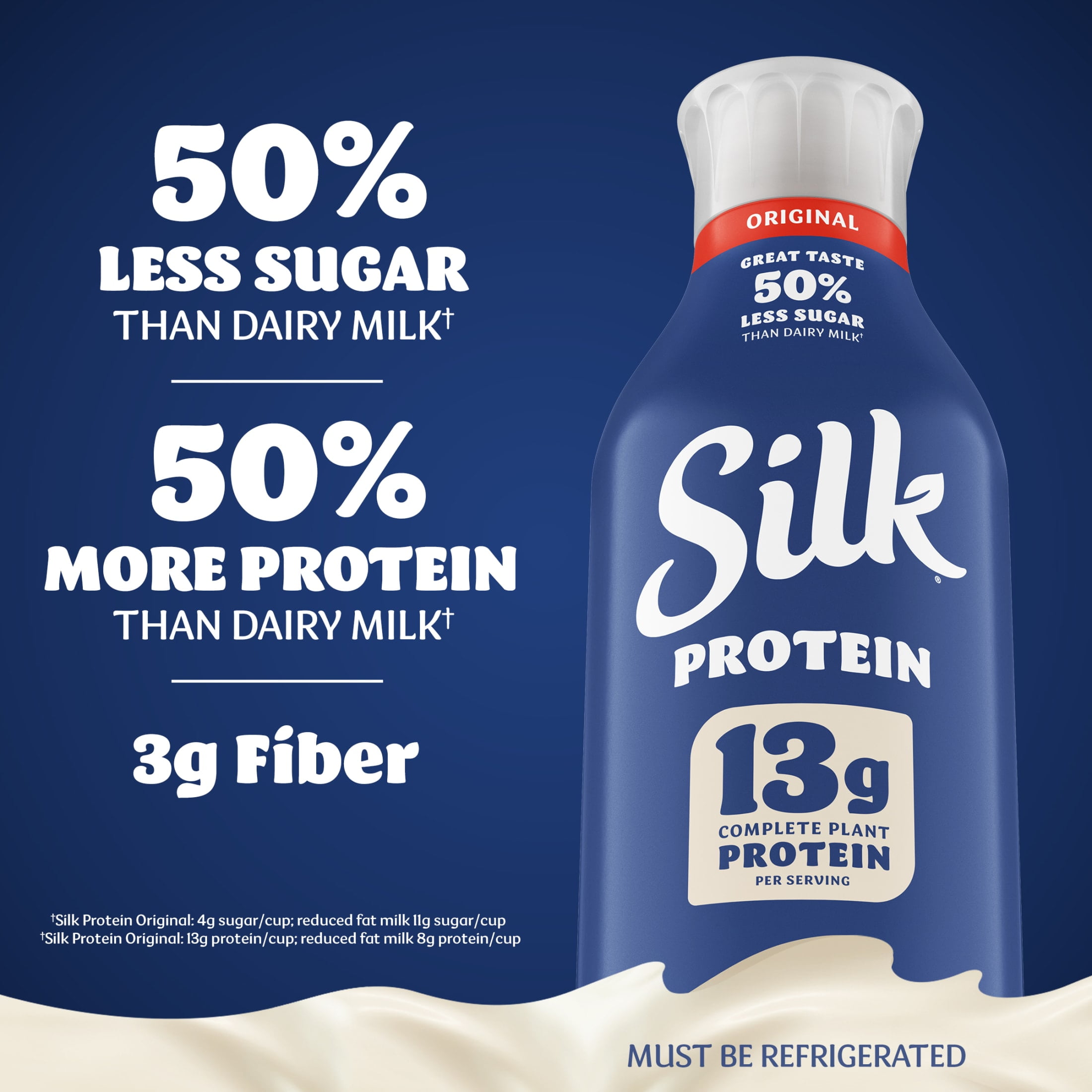 Silk Protein Dairy Free, Lactose Free Original Complete Plant Protein Milk, Plant Based Milk, 48 fl oz Bottle