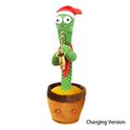 thumbnail image 1 of Dancing Cactus Plush Toy, 120 Songs, Interactive Singing & Dancing Toy for Kids, Perfect Gift for Birthdays and Holidays, 1 of 5