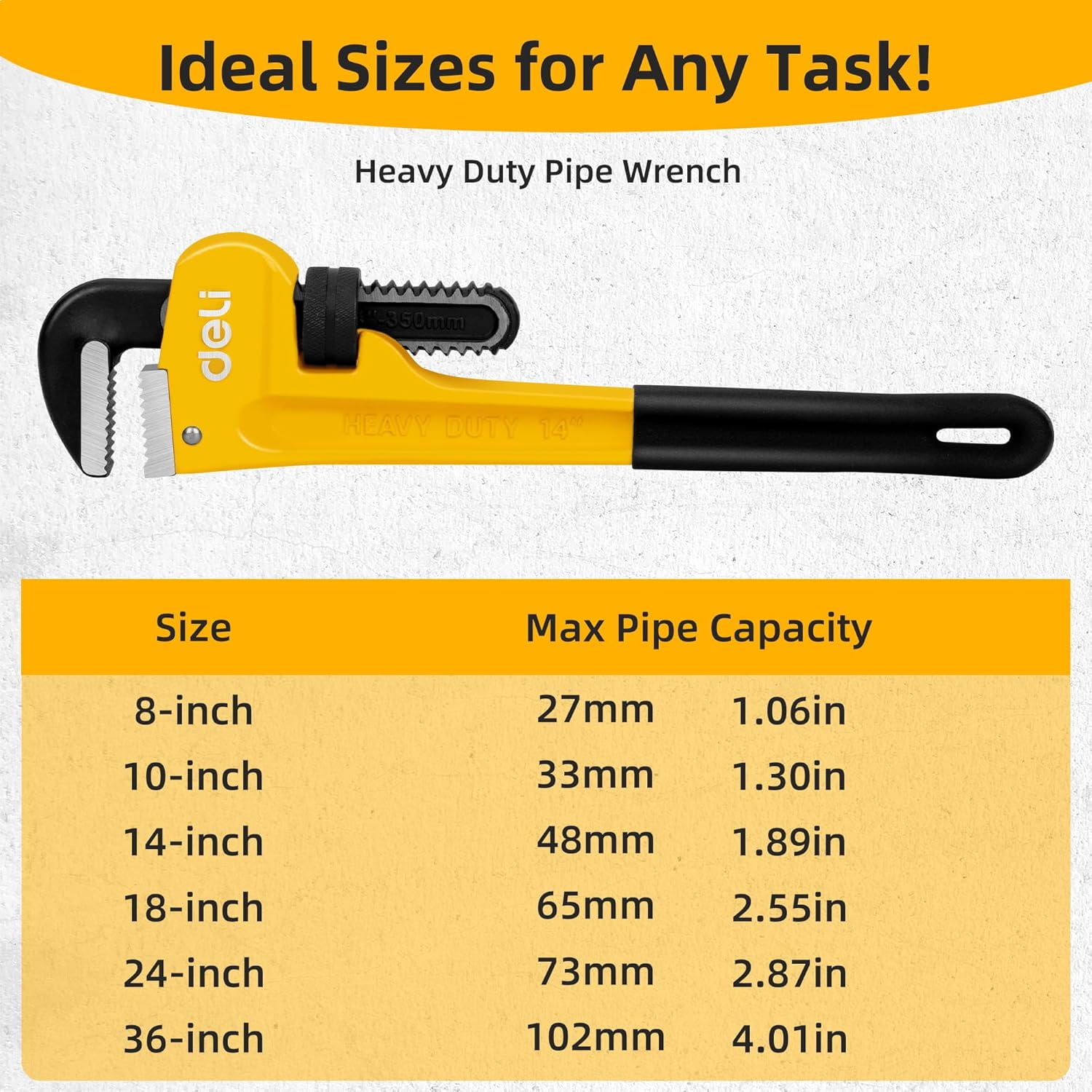 MKEUDQ-Pipe Wrench 8-inch, Heavy Duty Straight Adjustable Wrench, Professional Plumbing wrench tools, for Pipe, Home, Vehicle repair
