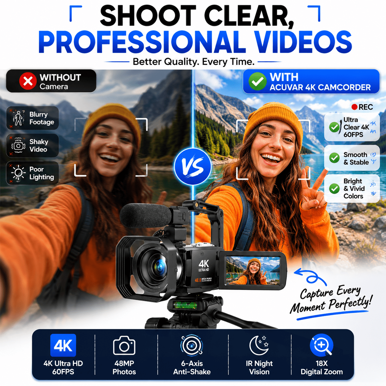 Acuvar 4K Video Camera Camcorder 48MP Auto Focus Vlogging Camera for YouTube 60FPS 18X Zoom Digital Camera WiFi, Mic, Stabilizer, 2 64GB SD Cards, 50" Tripod, Case, Dual Charger, Card Reader, Remote