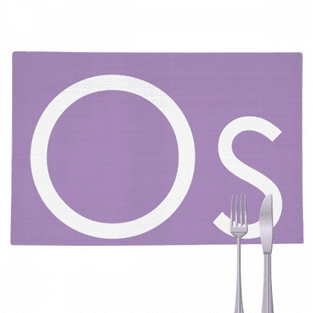 

Chestry Elements Period Table Transition Metals Osum Os Placemat Pad Kitchen Woven Heat Resistant Cushion Rectangle