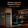 thumbnail image 2 of AFERIY 2800W Portable Power Station, 2048Wh LiFePO4 Battery, Dual PV Inputs, Expandable to 10kWh, 1800W AC Charging, UPS Backup Power for Home, Camping, RV & Emergency Use, 2 of 9