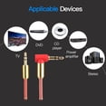 thumbnail image 3 of Cable de datos Jack de 3,5 mm estéreo 1 m Cable de audio macho a macho 90 Cable de ángulo recto (rojo) Tmvgtek Nuevos Originales, 3 of 6
