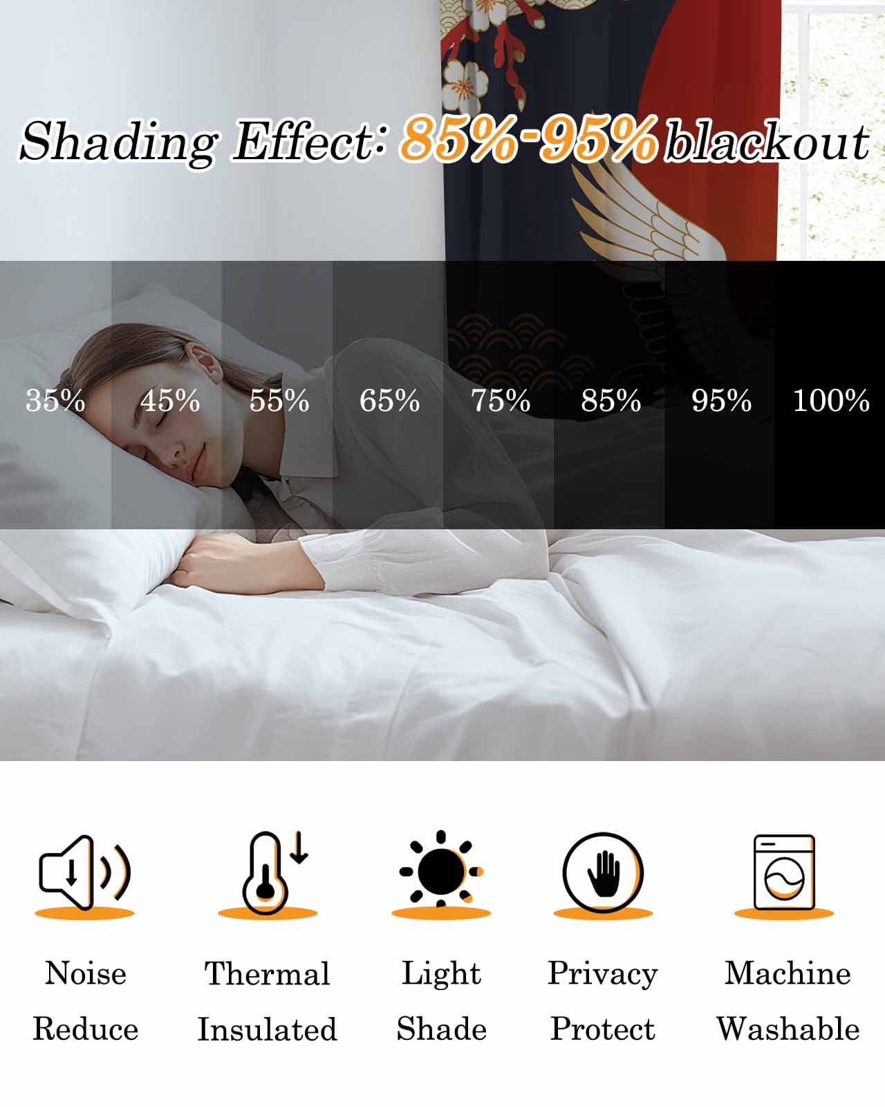 Japanese Style Blackout Curtains for Bedroom/Living Room, Thermal Insulated Kitchen Curtains, Modern Cranes Cherry Flower Wave Red Blue Grommet Darkening Window Treatment Drapes 52"x63"x2