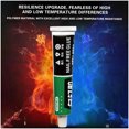 thumbnail image 6 of Strong Adhesive Glue under $5! Kadlawus Household Strong Nail Adhesive Glue for Wall Mounting, Punch Free Tile Rack Glue with Quick Dry Formula, Universal Mounting Glue for Home Decor, 6 of 9